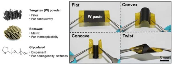 Overview of bioresorbable conductive paste