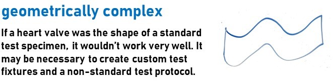 Create custom test fixtures and a non-standard test protocol