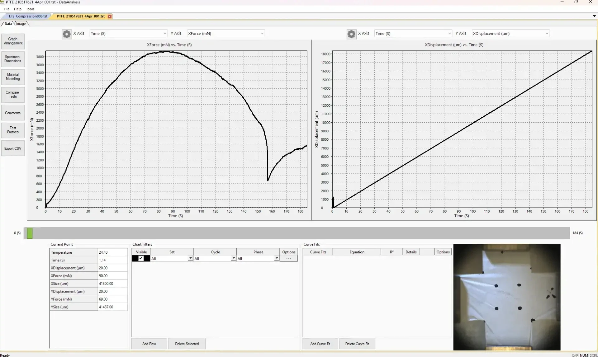 A screen capture of the Data Analysis software with BioTester data