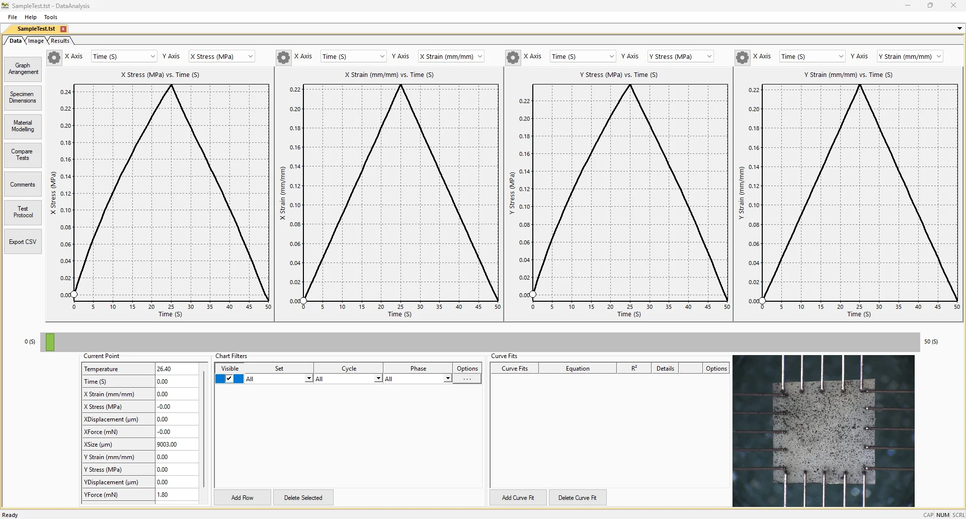 Stress-strain graphs for a BioTester test
