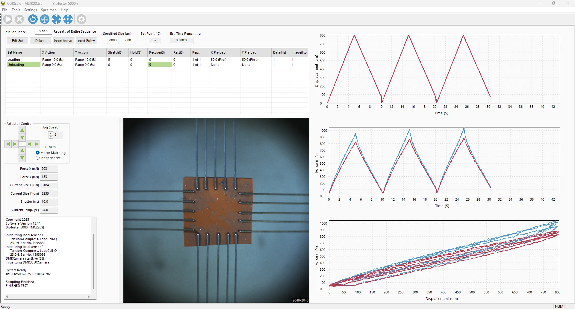 A screenshot of the Data Analysis software with BioTester data