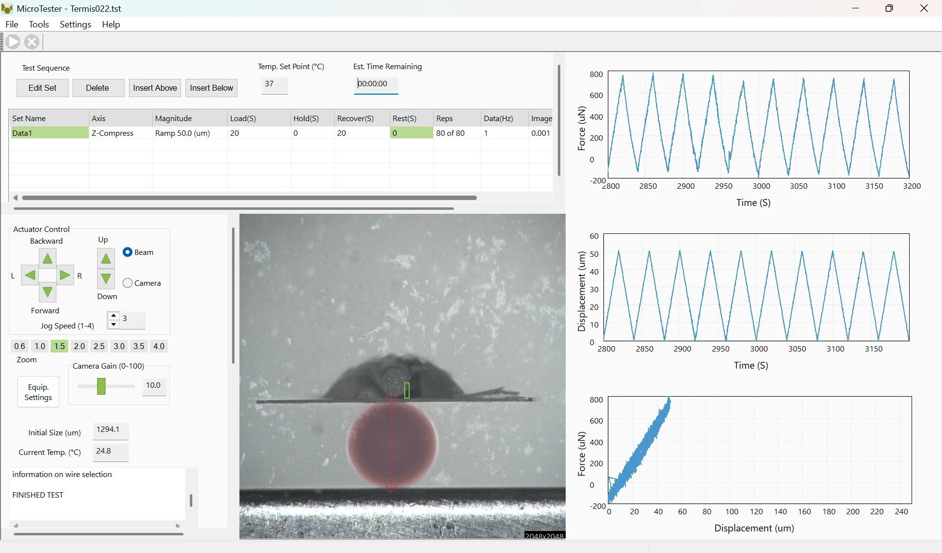A screenshot of the Data Analysis software with MicroTester compression data