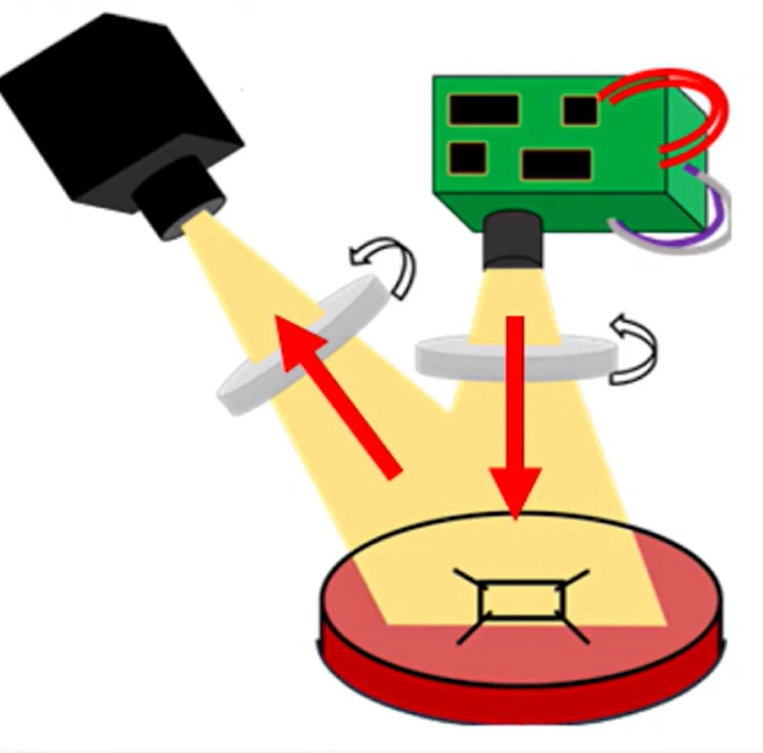 A BioTester heart valve testing illustration