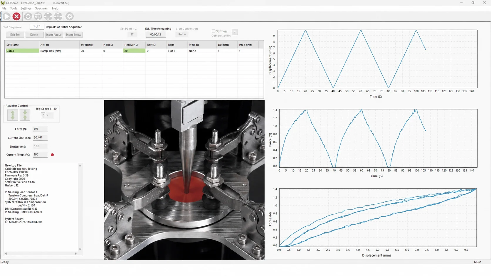 Screenshot of analysis on a puncture test