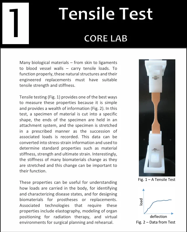 The first page of the Tensile Testing module for the UniVert Classroom Kit